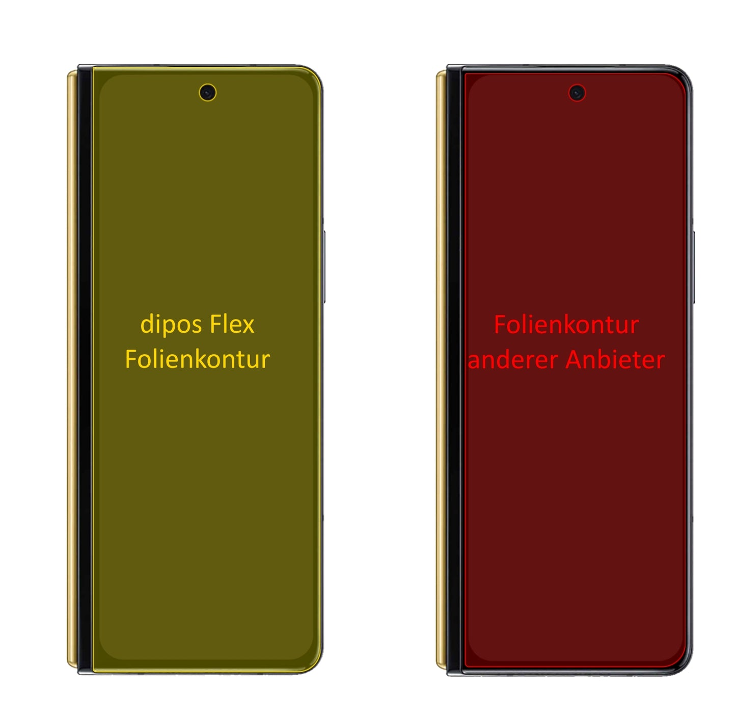 SamsungGalaxy W22 mit aufgebrachter dipos Displayschutzfolie, glasklare Darstellung ohne Einschränkungen