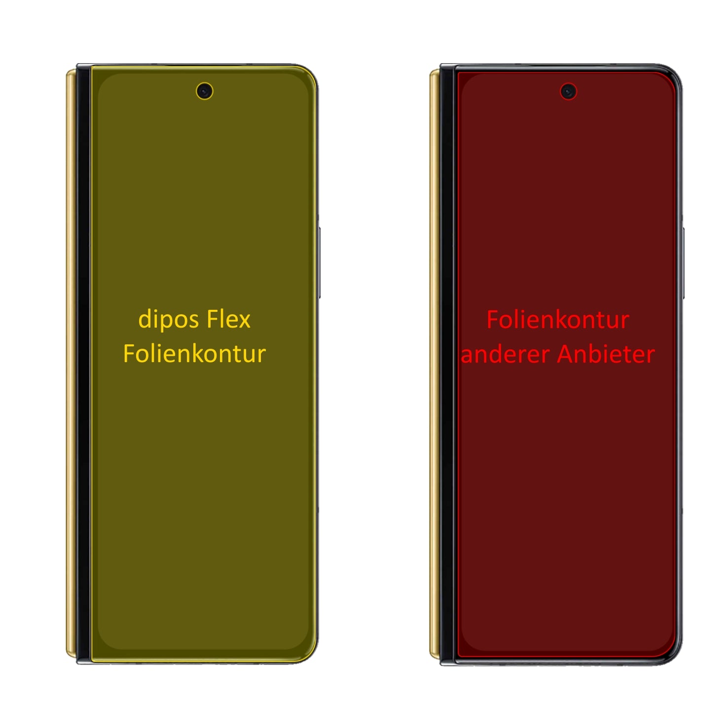 SamsungGalaxy W22 mit aufgebrachter dipos Displayschutzfolie, glasklare Darstellung ohne Einschränkungen