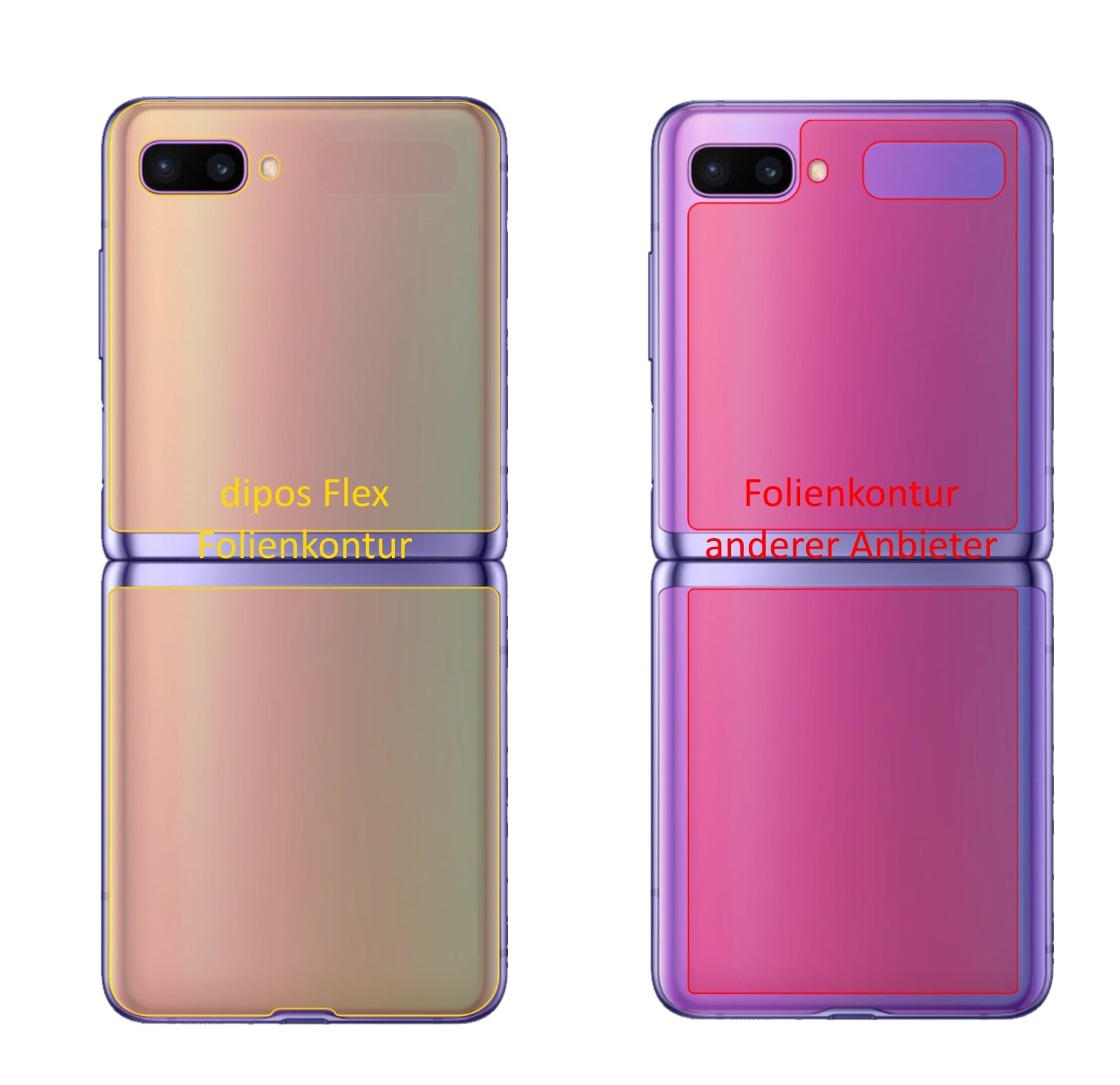 SamsungGalaxy Z Flip Rückseite mit aufgebrachter dipos Displayschutzfolie, glasklare Darstellung ohne Einschränkungen