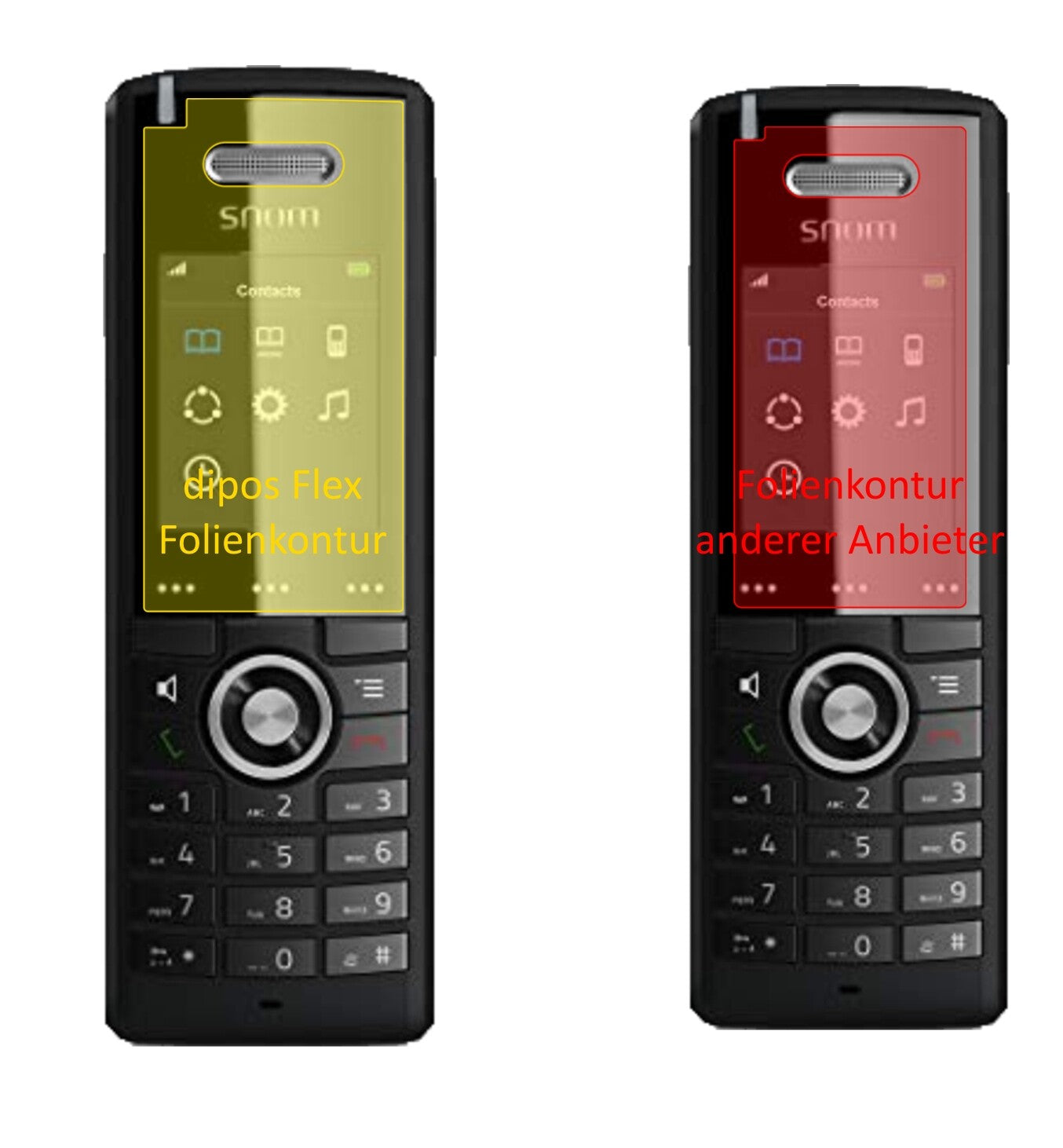 SNOMM65-C50 DECT mit aufgebrachter dipos Displayschutzfolie, glasklare Darstellung ohne Einschränkungen