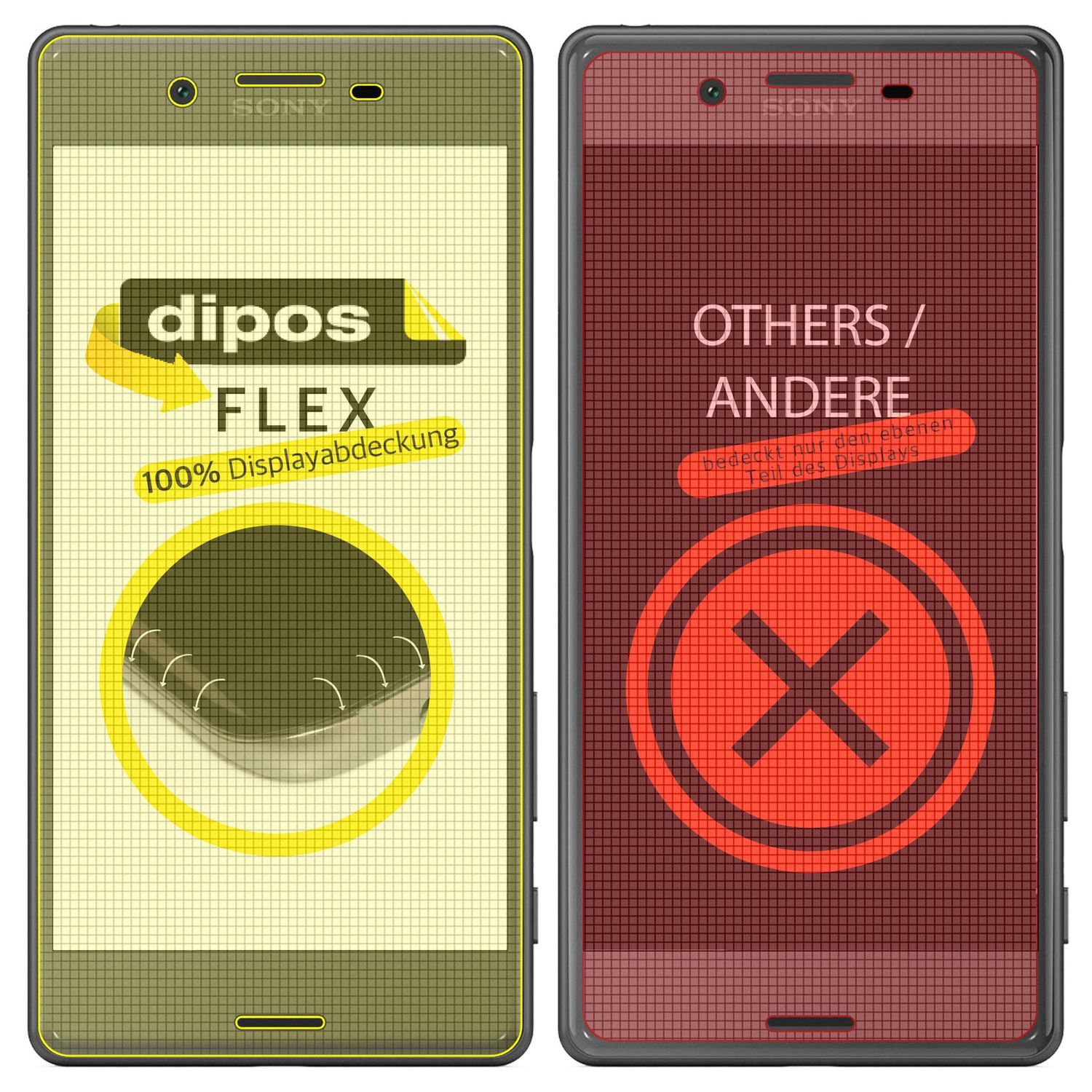SonyXperia X mit aufgebrachter dipos Displayschutzfolie, glasklare Darstellung ohne Einschränkungen