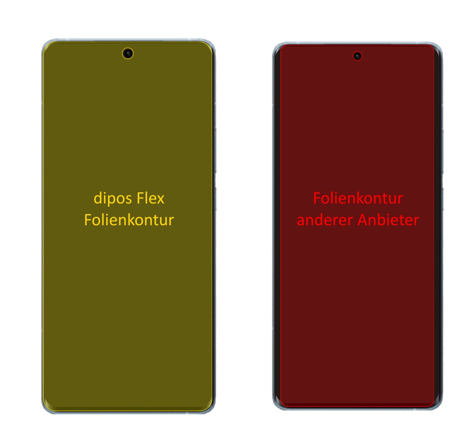 VivoiQOO Neo5 S mit aufgebrachter dipos Displayschutzfolie, glasklare Darstellung ohne Einschränkungen