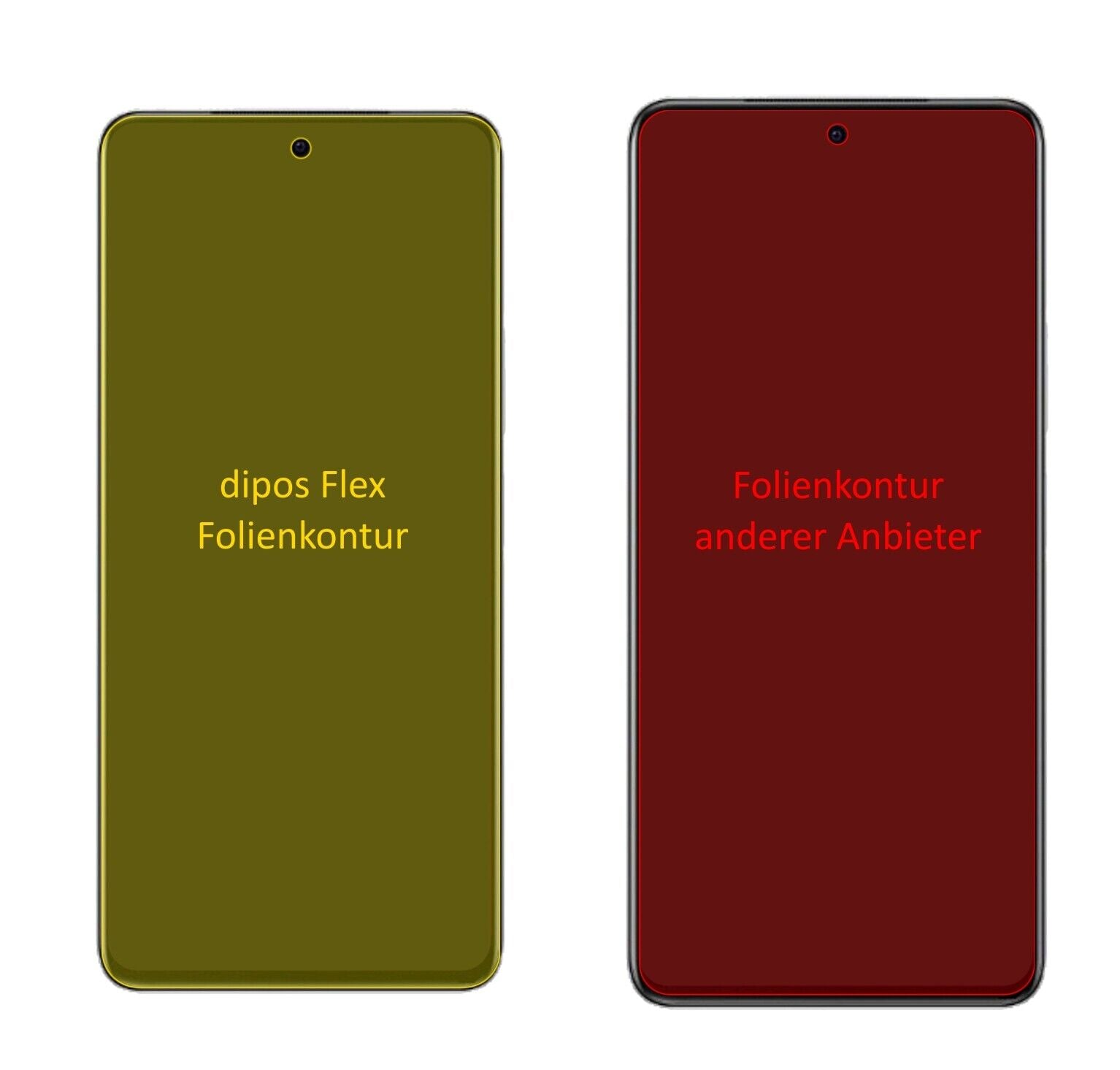VivoiQOO Z5 mit aufgebrachter dipos Displayschutzfolie, glasklare Darstellung ohne Einschränkungen