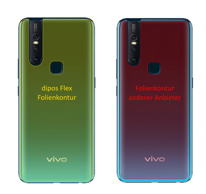 VivoV15 Rückseite mit aufgebrachter dipos Displayschutzfolie, glasklare Darstellung ohne Einschränkungen