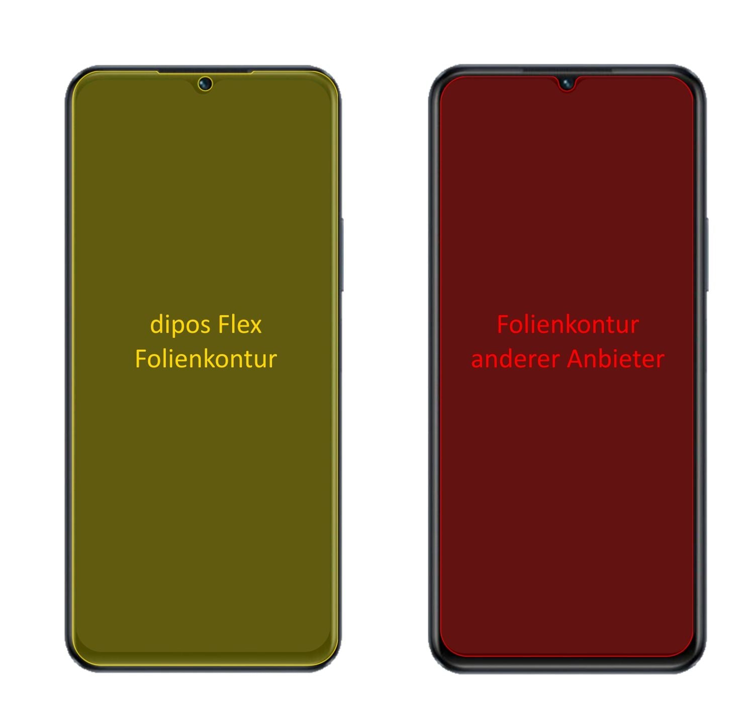 VivoY55 5G mit aufgebrachter dipos Displayschutzfolie, glasklare Darstellung ohne Einschränkungen