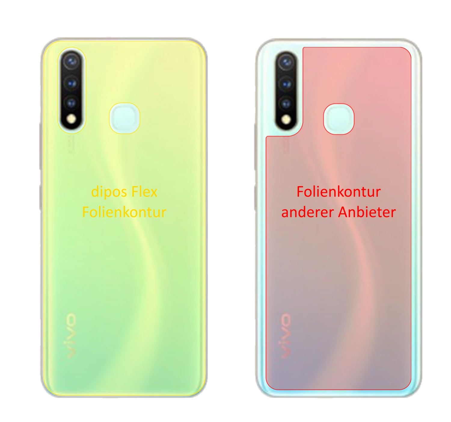 VivoY5s Rückseite mit aufgebrachter dipos Displayschutzfolie, glasklare Darstellung ohne Einschränkungen