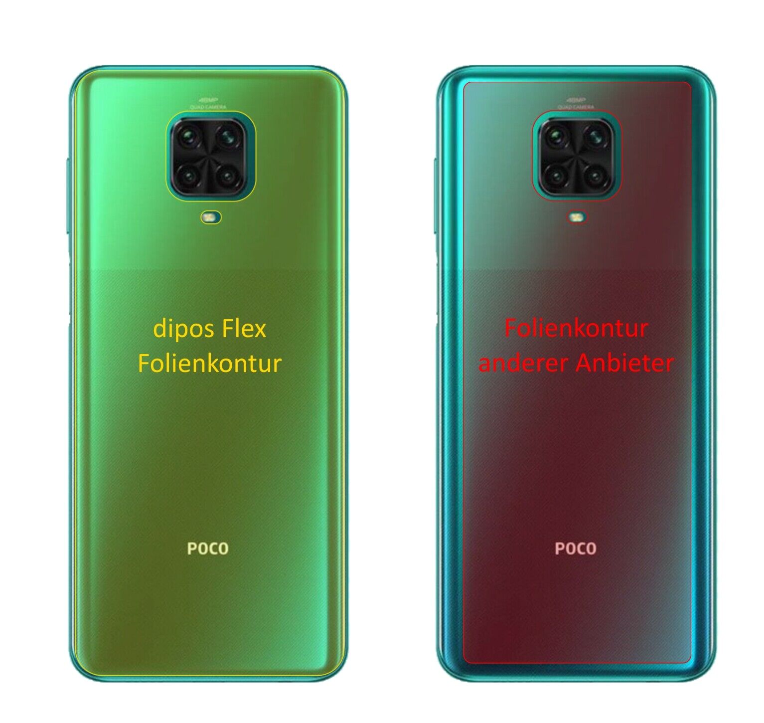 XiaomiPoco M2 Pro Rückseite mit aufgebrachter dipos Displayschutzfolie, glasklare Darstellung ohne Einschränkungen