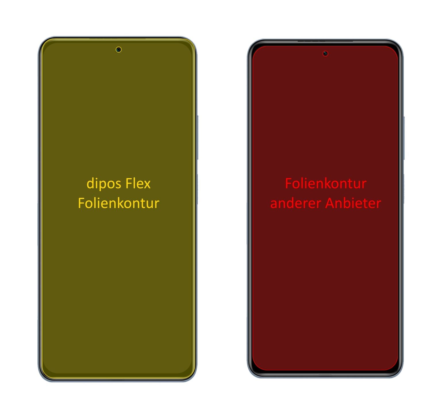 XiaomiRedmi K40 Pro Plus mit aufgebrachter dipos Displayschutzfolie, glasklare Darstellung ohne Einschränkungen