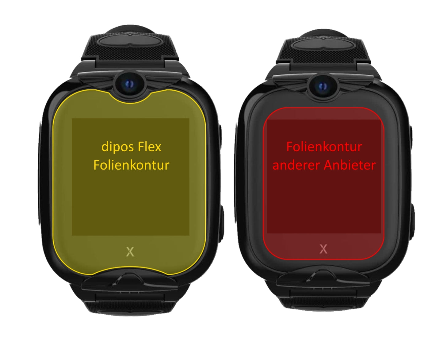 XploraXGO 2 mit aufgebrachter dipos Displayschutzfolie, glasklare Darstellung ohne Einschränkungen