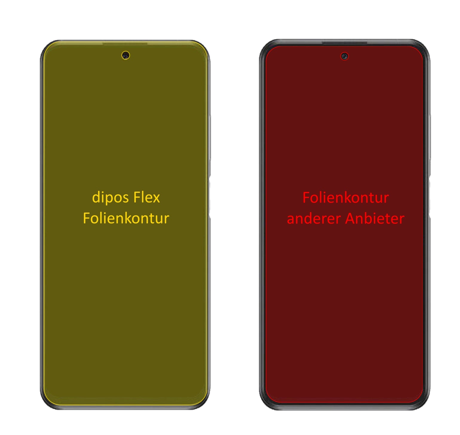 ZTES30 Pro mit aufgebrachter dipos Displayschutzfolie, glasklare Darstellung ohne Einschränkungen