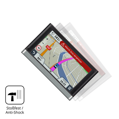 Schutz gegen Kratzer auf dem Garmin 65 LMT Glas durch Schlüssel, Stöße gegen die Tischkante oder Stürze