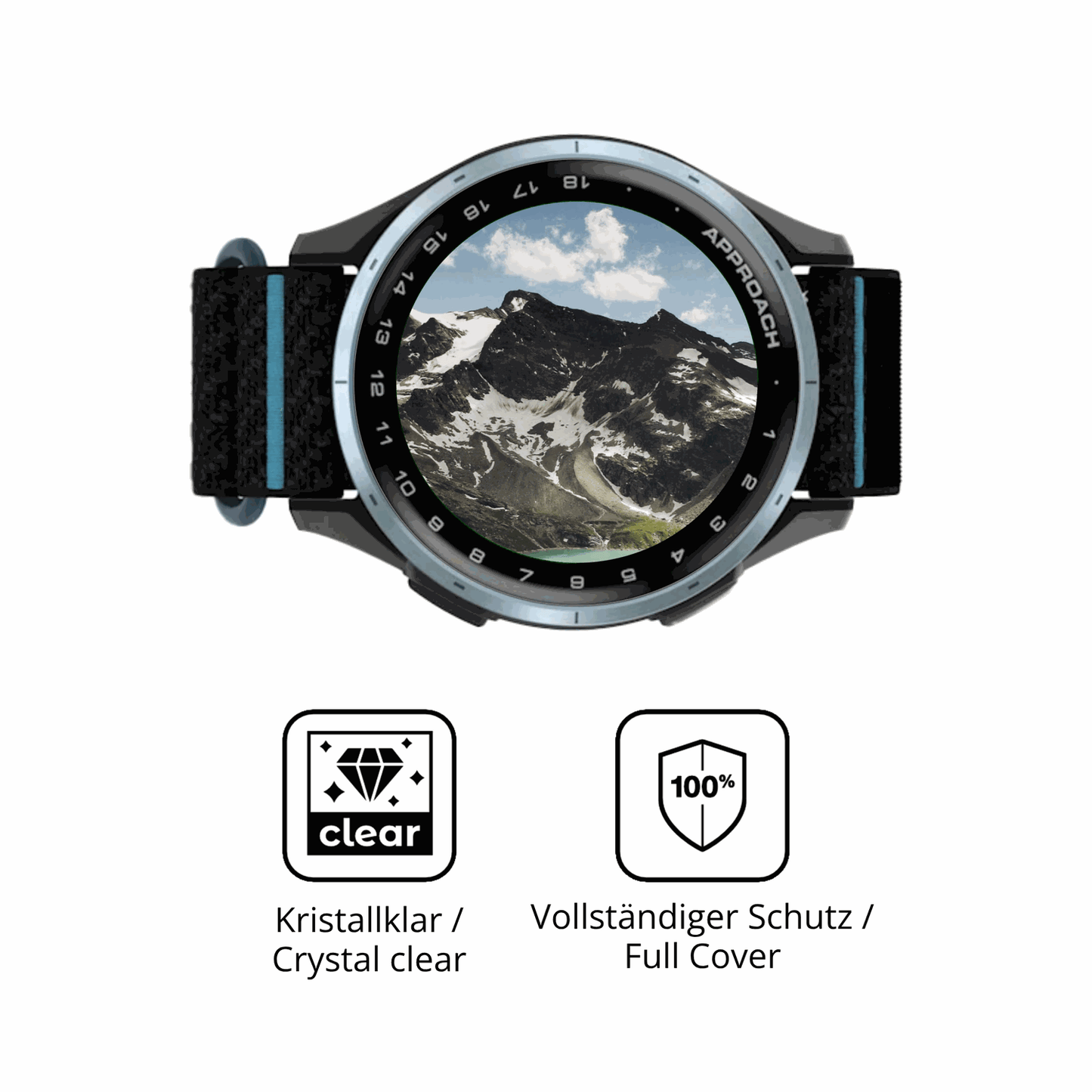 Dünne und klare Folie passend zugeschnitten für Garmin Approach J1
