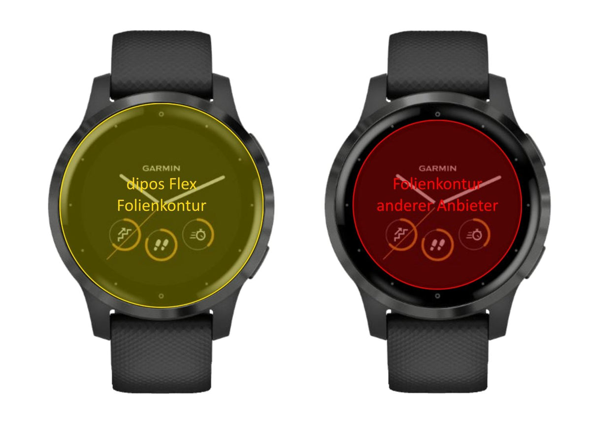 3x Screen Protector for Garmin Vivoactive 4 (44mm) Protective Film covers 100%
