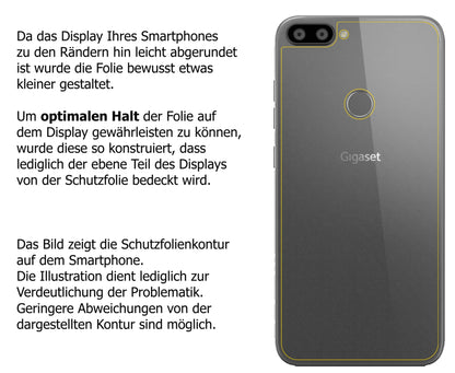 dipos Displayschutz für Gigaset GS195 Pummelphone Rückseite, transparente Oberfläche, perfekte Passform auch für die Rundungen