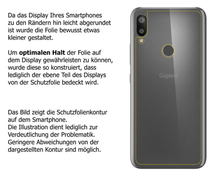 Dünne und klare Folie passend zugeschnitten für Gigaset GS190 Rückseite