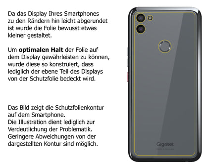Dünne und klare Folie passend zugeschnitten für Gigaset GS5 Rückseite