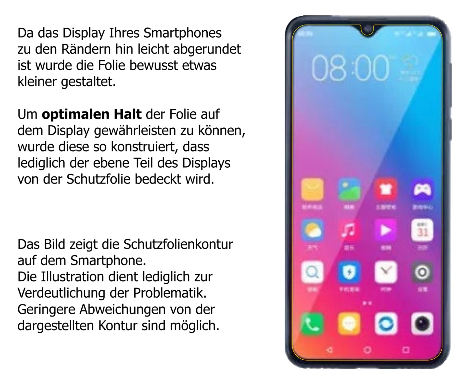 Schutzfolie mit optimaler Passform, zur Verwendung mit Hüllen geeignet