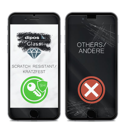 1x 9H Schutzfolie für Jura F Series F7 Tropfblech Panzerfolie