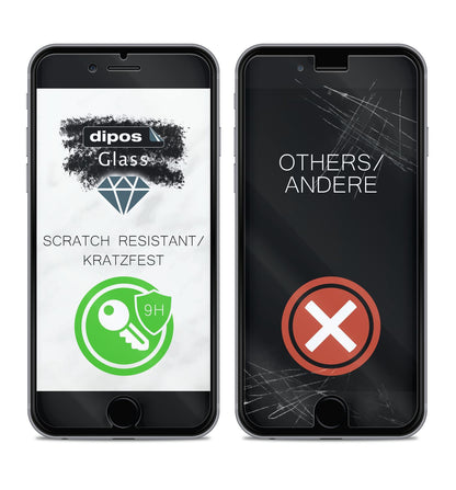 Schutz gegen Kratzer auf dem Huawei Y9s Glas durch Schlüssel, Stöße gegen die Tischkante oder Stürze