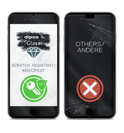 Schutz gegen Kratzer auf dem Huawei Enjoy 7 Plus Glas durch Schlüssel, Stöße gegen die Tischkante oder Stürze