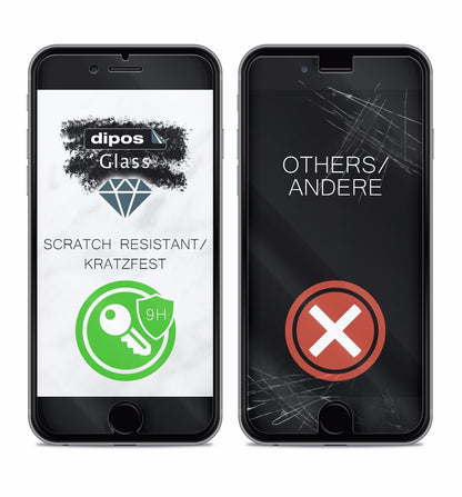 Schutz gegen Kratzer auf dem Asus ZenFone AR Glas durch Schlüssel, Stöße gegen die Tischkante oder Stürze