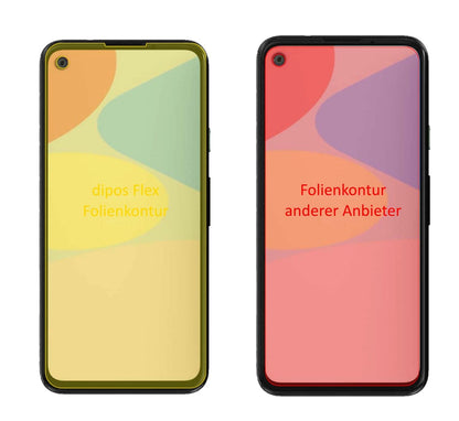 2x Screen Protector for Google Pixel 4a 5G Protective Film covers 100% dipos