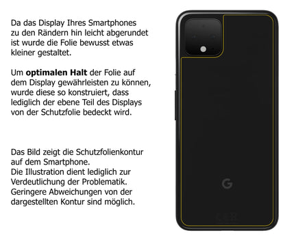 dipos Displayschutz für Google Pixel 4 Rückseite, transparente Oberfläche, perfekte Passform auch für die Rundungen