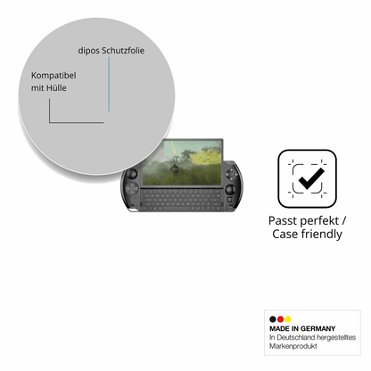 2x Screen Protector for GPD Win 4 Protection Anti Glare dipos