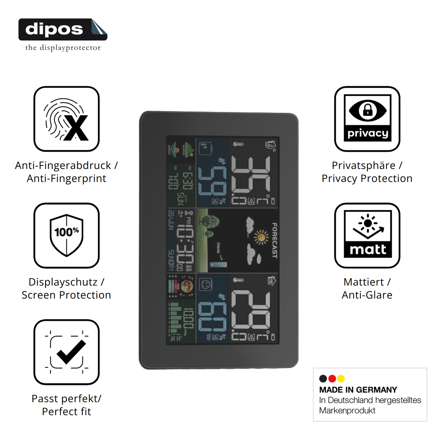 Privatsphäre-Schutz durch Sichtschutz-Folie passend zugeschnitten für HAOYAO Wetterstation