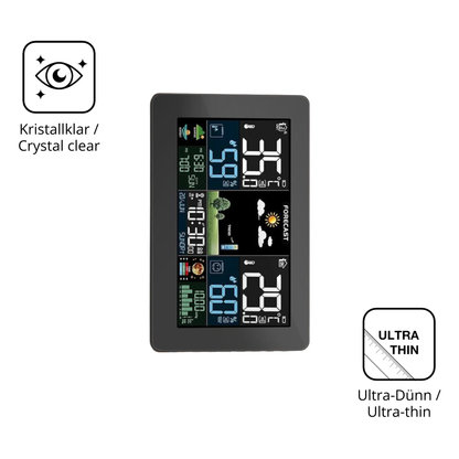 Dünne und klare Folie passend zugeschnitten für HAOYAO Wetterstation