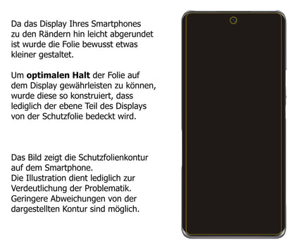 Schutzfolie mit optimaler Passform, zur Verwendung mit Hüllen geeignet