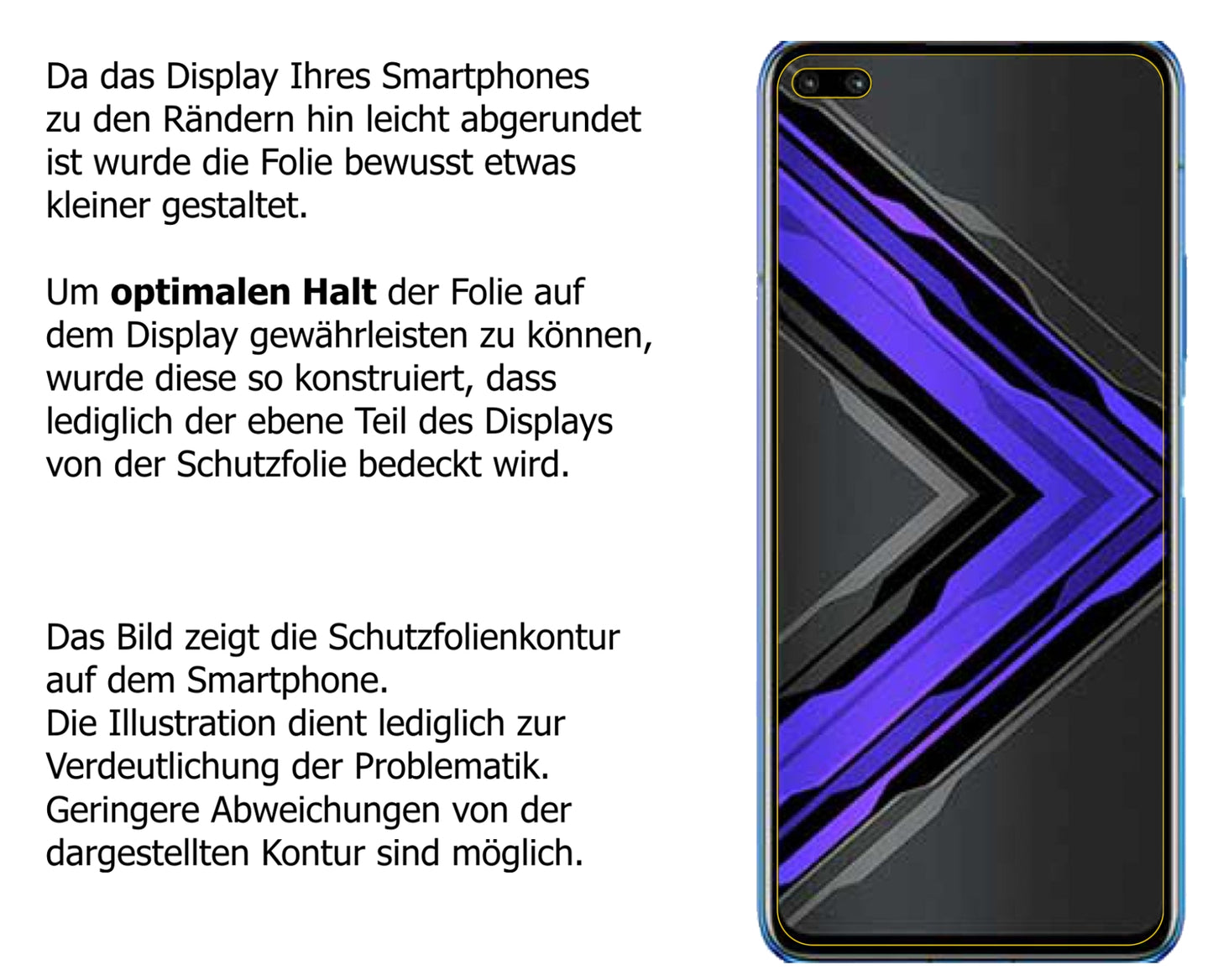 Schutzfolie mit optimaler Passform, zur Verwendung mit Hüllen geeignet