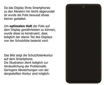 Schutzfolie mit optimaler Passform, zur Verwendung mit Hüllen geeignet
