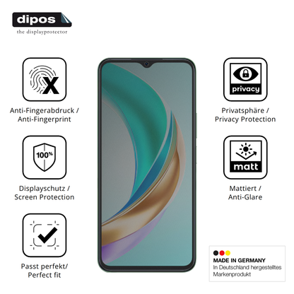 Privatsphäre-Schutz durch Sichtschutz-Folie passend zugeschnitten für Honor X6b Plus