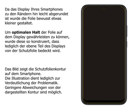 Privatsphäre-Schutz durch Sichtschutz-Folie passend zugeschnitten für HTC Wildfire E3