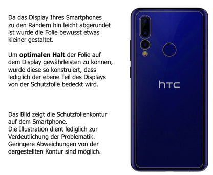 dipos Displayschutz für HTC Wildfire X Rückseite, mattierte Oberfläche, robuste Festigkeit und perfekte Passform