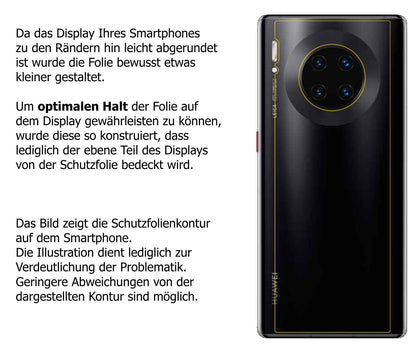 2x Screen Protector for Huawei Mate 30 Pro back Protection Anti Glare dipos
