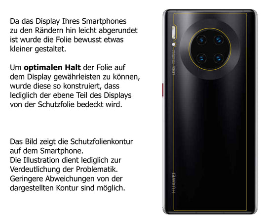 Dünne und klare Folie passend zugeschnitten für Huawei Mate 30 Pro Rückseite