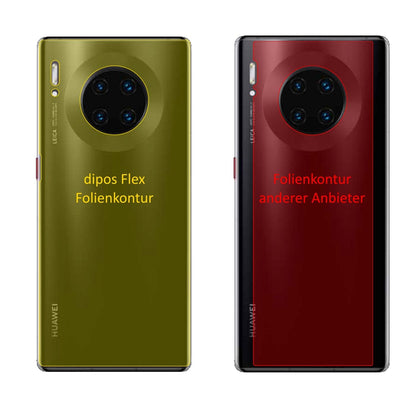 2x Screen Protector for Huawei Mate 30 Pro back Protective Film covers 100%
