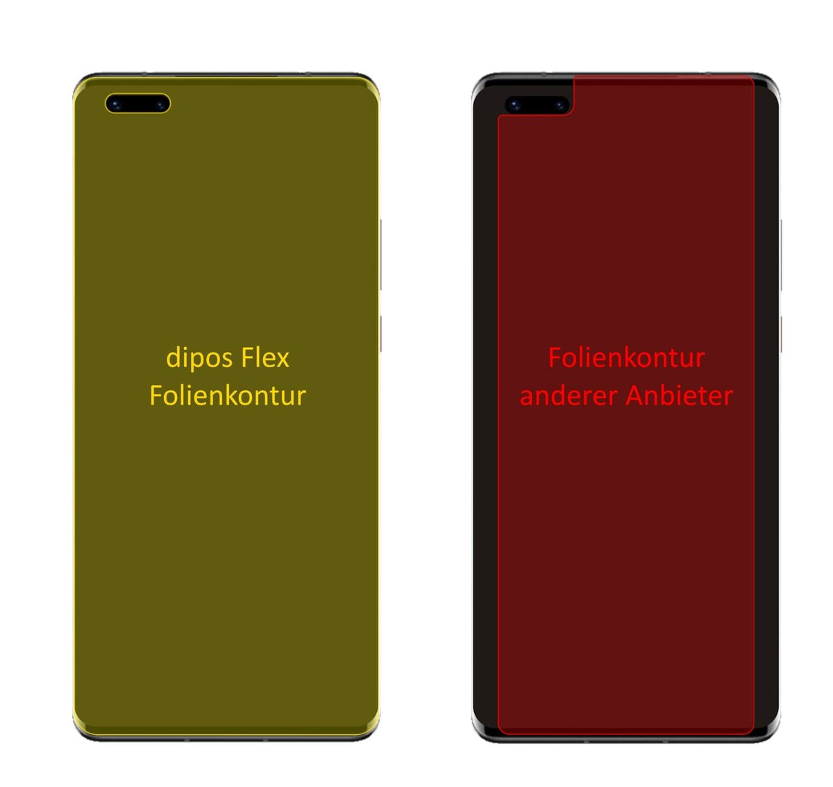 3x Screen Protector for Huawei Mate 40 Pro Plus Protective Film covers 100%