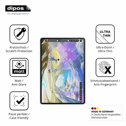 Displayschutz hergestellt in Deutschland, höchste Qualität made in Germany