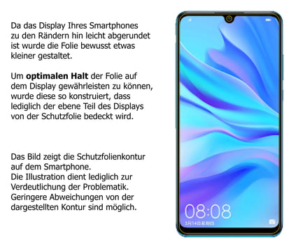 Dünne und klare Folie passend zugeschnitten für Huawei P30 Lite New Edition