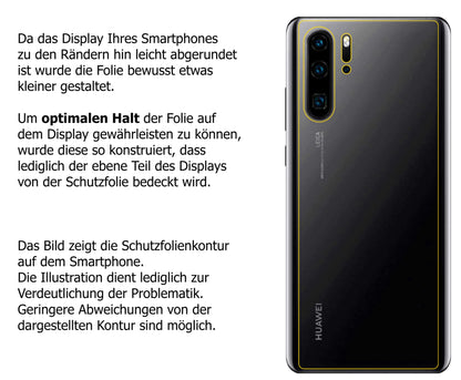 Schutzfolie mit optimaler Passform, zur Verwendung mit Hüllen geeignet