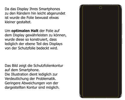 Privatsphäre-Schutz durch Sichtschutz-Folie passend zugeschnitten für Huawei P50 Pro