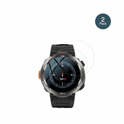 IowodoW50 Pro 1.45 Zoll mit aufgebrachter dipos Flex Schutzfolie, glasklare Darstellung ohne Einschränkungen