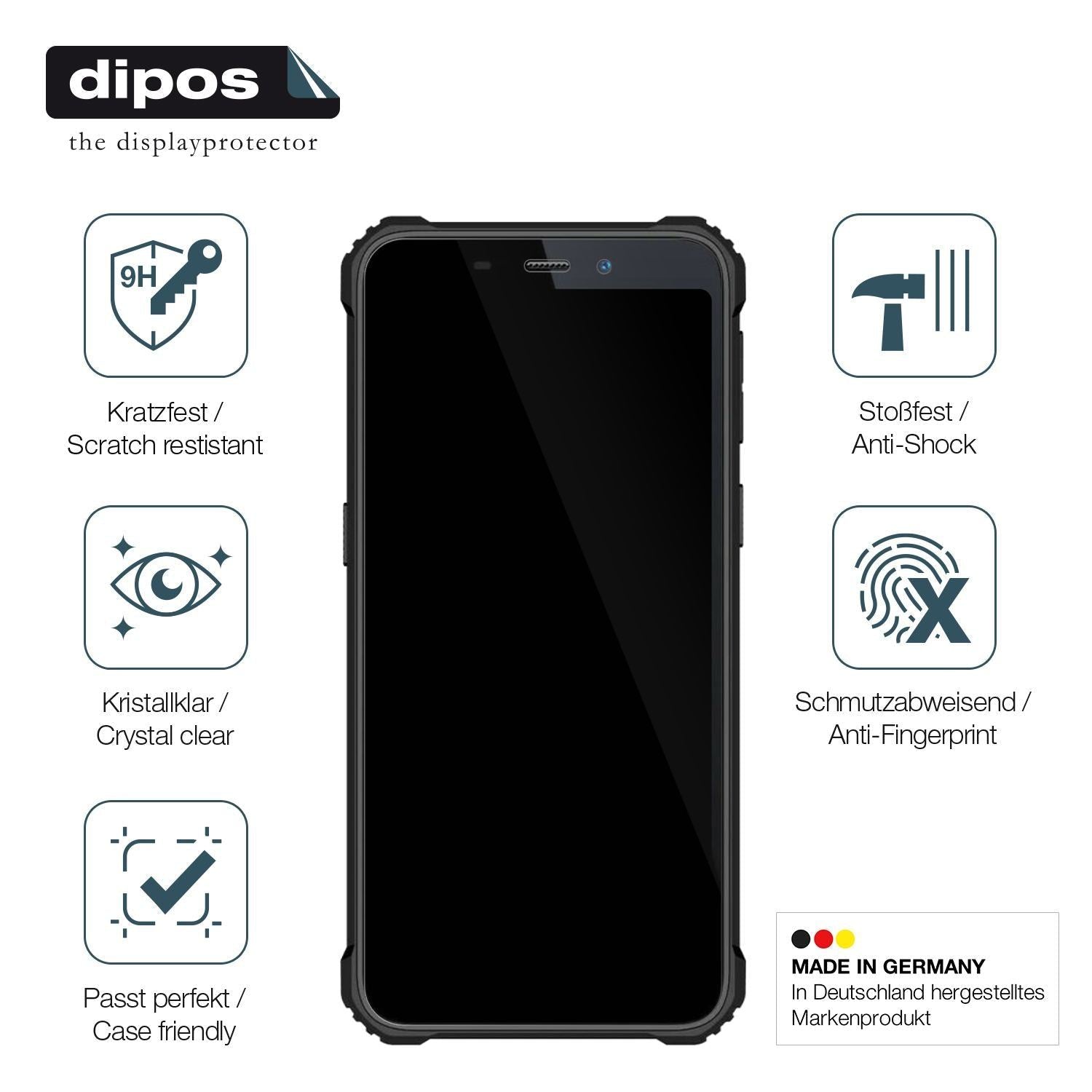 2x 9H Schutzfolie für Oukitel WP20 Pro Panzerfolie (7)
