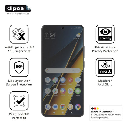 Blickschutzfolie für Poco X6 Pro 5g matt Schutzfol (5)