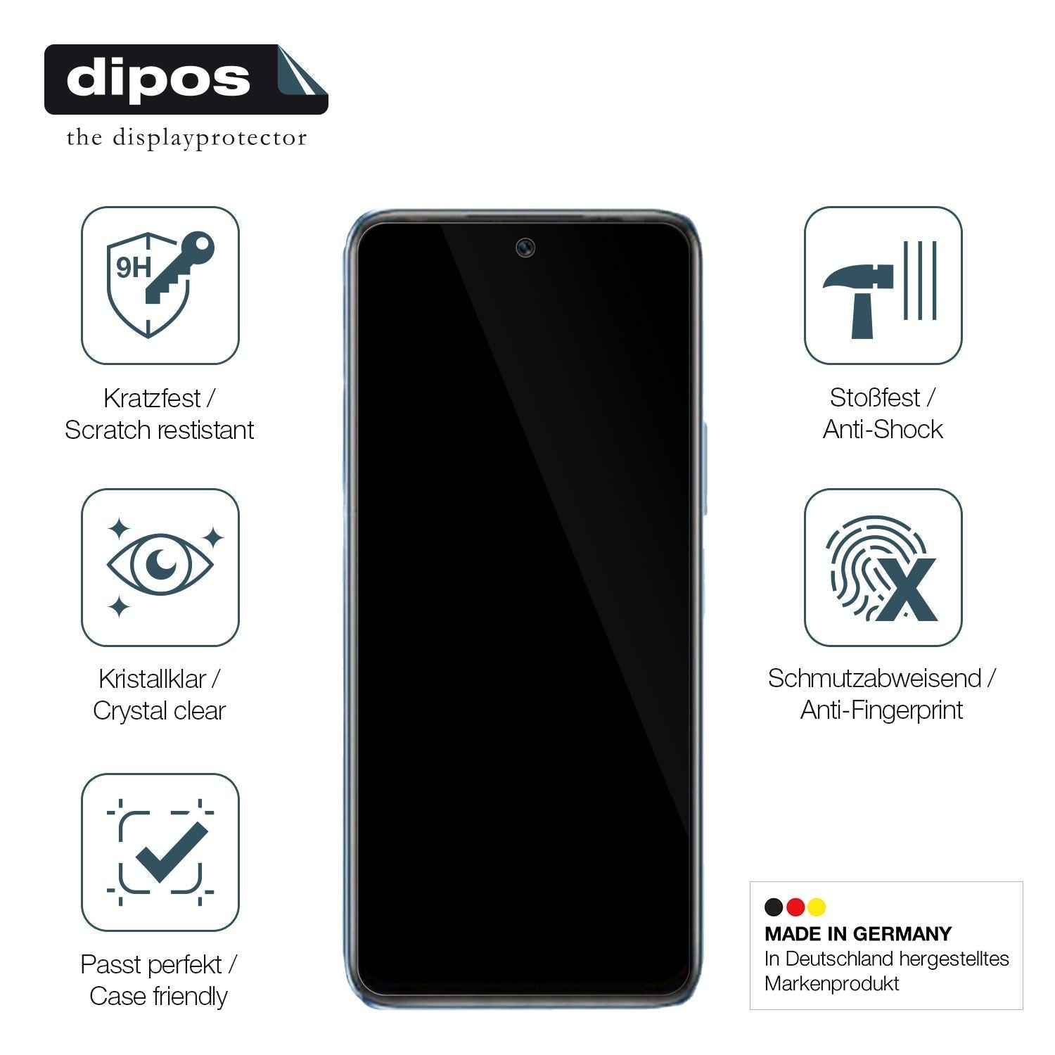 1x 9H Schutzfolie für Infinix Hot 20S Panzerfolie (7)