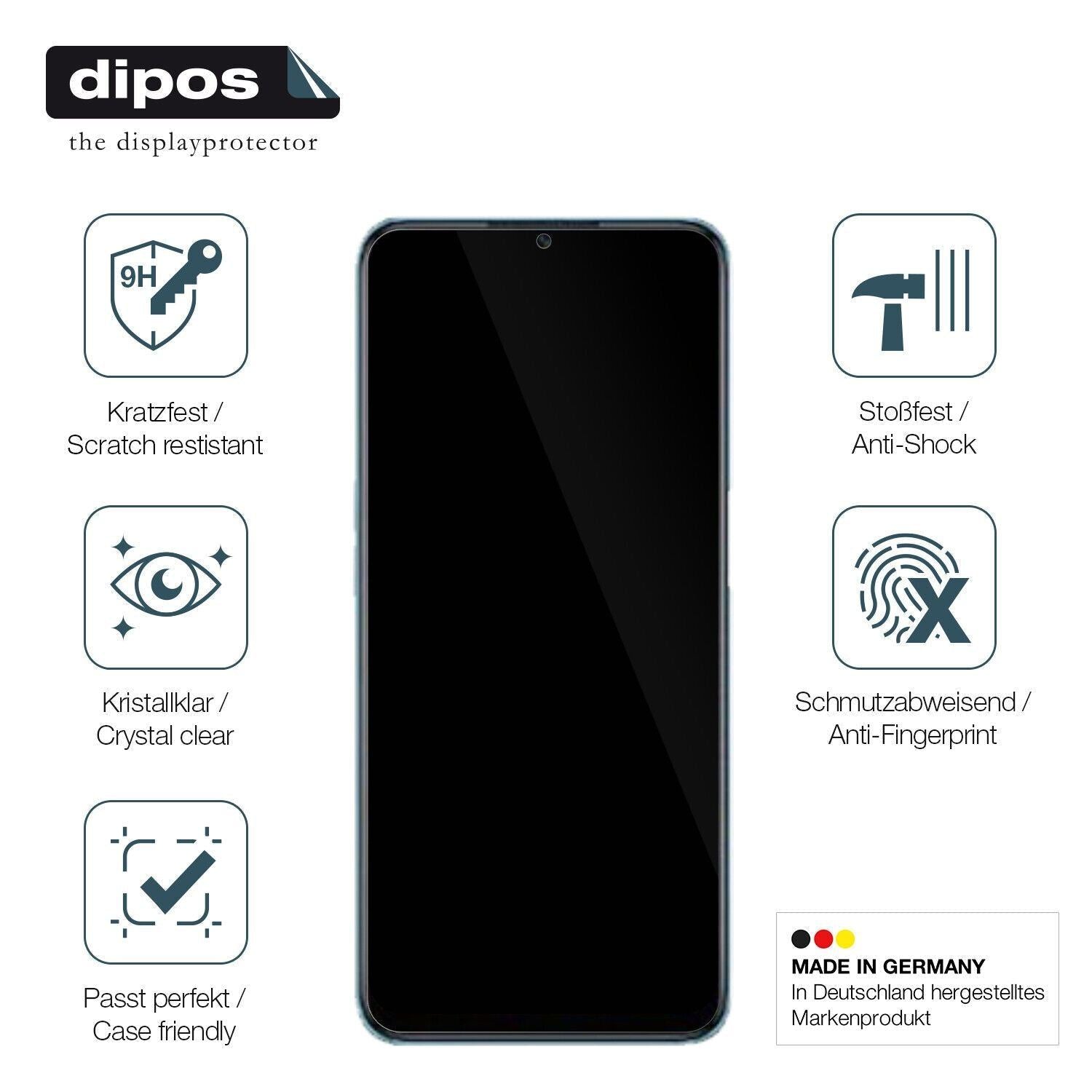 1x 9H Schutzfolie für OPPO A56s Panzerfolie (7)