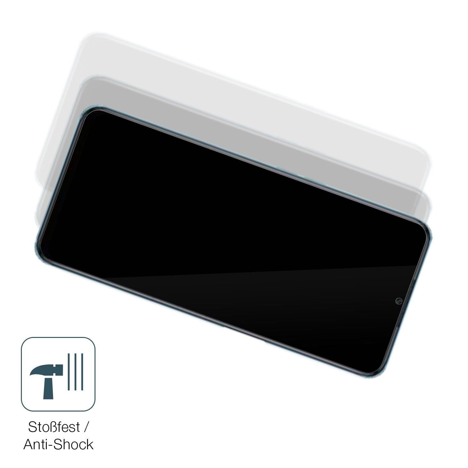 2x 9H Schutzfolie für OPPO A56s Panzerfolie (4)